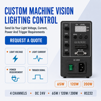 Controlador de Luz Digital para Visión Artificial con 255 Niveles de Atenuación y Disparador RS232 para Inspección de Defectos en PCB AOI