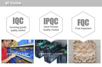 Máquina de Grabado CNC Láser Todo en Uno Perfect Laser para Acrílico, Metal, Madera, Grabado en Relieve a Gran Escala y Etiquetas