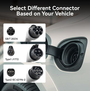 เครื่องชาร์จรถยนต์ไฟฟ้าแบบติดผนัง <span class=keywords><strong>Wallbox</strong></span> ชนิดที่ 1/ชนิดที่ 2/GBT กำลังไฟ 22KW/11KW/7KW - Product Image 6