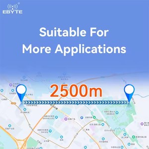 อีไบท์ E49-900T20D 850-930MHz 2.5 กม. 20dBm โมดูลเครื่องส่งและรับสัญญาณไร้สาย Rf โมดูลไร้สายแบบเสียบปลั๊ก - Product Image 5