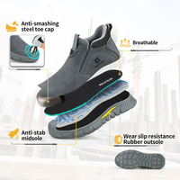 Sepatu Keselamatan Unisex GUYISA dengan Ujung Baja Anti-Panas Bersertifikasi CE untuk Bengkel Musim Dingin Musim Panas Musim Semi Musim Gugur-Sol Karet