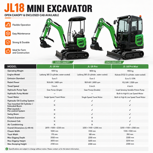 <span class=keywords><strong>Mini</strong></span>-excavatrice compacte sur chenilles OEM Custom JL18 Pro pour la <span class=keywords><strong>location</strong></span> et les travaux agricoles - Product Image 4