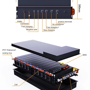 ชุดแบตเตอรี่รถยนต์ไฟฟ้าแรงดันสูง CTS 400V 500V 100kWh สำหรับรถบัสและยานยนต์ขนส่ง โซลูชัน OEM - Product Image 6