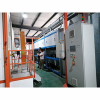 Ligne de Production de peinture de revêtement liquide/poudre entièrement automatique avec cabine de pulvérisation pour réception d'antenne de roue/Satellite de moto
