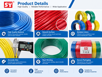 Kabel Listrik Tembaga BVR Berinti Tunggal Fleksibel PVC 450V 750V