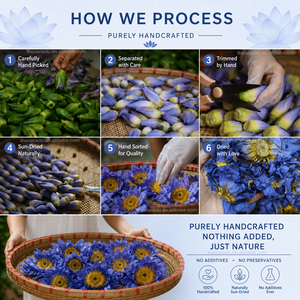 Pétalos de Loto Azul Secos, Conformidad con la Normativa de la UE, para Té, Fumar, Baño y Decoración - Product Image 6
