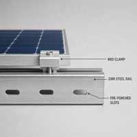 Structure de montage photovoltaïque au sol en acier ZM pré-perforé et rainuré pour rails solaires