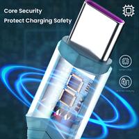 Câble USB Anker Type C 1M à Recharge Rapide, Vente en Gros Usine, Coloré, Prêt à Expédier