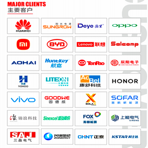 Cao hiện tại phẳng dây đồng từ vòng cuộn cảm điện cung cấp điện Choke cuộn dây được sản xuất bởi nhà máy công nghệ cao - Product Image 6