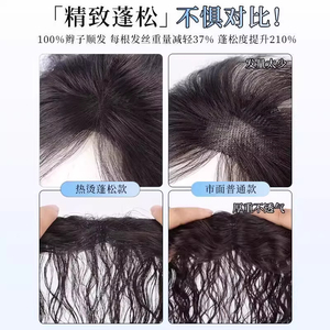 Lh133 26 วิกผมทรงสูงธรรมชาติสำหรับผู้หญิง พร้อมลอนหยัก ไฟเบอร์คาเนคาลอน หน้าม้าลูกไม้โปร่งใส เหมาะกับทุกรูปหน้า - Product Image 4