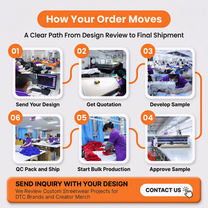 Vente en gros de sweats à capuche personnalisés pour hommes, ensemble de sweats à capuche et de sweat-shirts pour hommes en sublimation, sweats à capuche et sweat-shirts personnalisés pour hommes en grandes tailles - Product Image 6