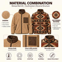 Veste polaire Sherpa entièrement zippée pour homme, réversible, style sud-ouest, manteau d'hiver tissé, fournisseur en gros personnalisé pour l'extérieur