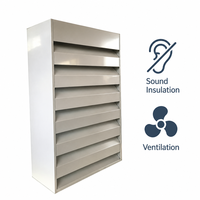 Grille acoustique en acier galvanisé pour la réduction du bruit, grille de ventilation murale extérieure pour salle d'équipement de sous-station