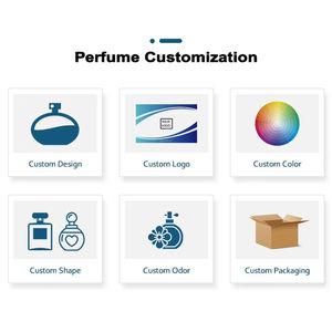 Cologne classique de luxe très vendue avec une fragrance fraîche de rose, idéale pour un usage quotidien. Coffrets cadeaux de parfums pour femmes en gros. - Product Image 4