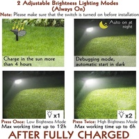 Wason Factory 20LED ultra lumineux IP65 extérieur étanche paysage solaire Spot sans fil jardin pelouse Spike Light