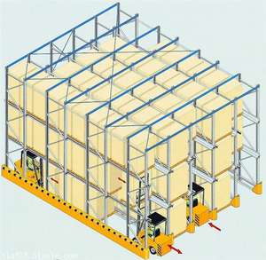 מלגזה לאחסון משטחים מתלה כונן דרך משטחים עם תכונת כניסה - Product Image 3