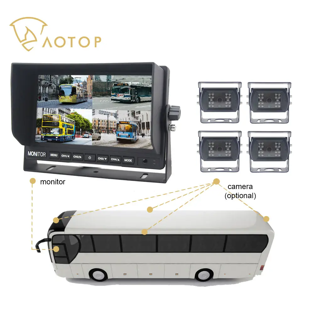 Bus HD Reverse Blind Area Monitor 7 pollici AHD Quad View Display 4 vie Car Camera Bus Truck All Round Blind Spot monitoraggio della sicurezza