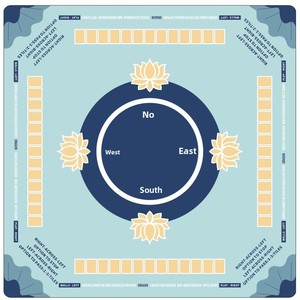 แผ่นรองโต๊ะไพ่เท็กซัสโฮลเอ็ม ดุ๋งเตี้ยน สำหรับโต๊ะไพ่นกกระจอกขายดี ป้องกันการลื่น ทนทานต่อคราบสกปรกและการสึกหรอ พร้อมตะเข็บเย็บอย่างแม่นยำ - Product Image 2