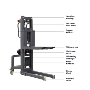 Elektrikli taşınabilir yükleme makinesi hoparlör yükleme ve boşaltma eserdir, küçük ayrılabilir kamyon monte Forklift - Product Image 3