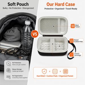 กระเป๋าใส่ลำโพงแบบพกพาสำหรับลำโพง <span class=keywords><strong>JBL</strong></span> <span class=keywords><strong>Go</strong></span> 5/<span class=keywords><strong>Go</strong></span> 4/<span class=keywords><strong>Go</strong></span> <span class=keywords><strong>3</strong></span> |   กระเป๋าเดินทางขนาดกะทัดรัด - Product Image 3