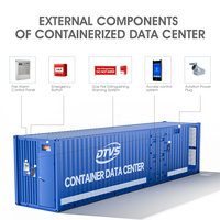 Conteneur de centre de données tout-en-un à déploiement rapide |   Solution informatique portable pour l'extérieur avec onduleur intégré et climatisation de précision