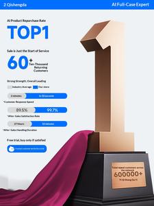 [Industria che utilizza Daniel] Claude Code Max collegato direttamente a Opus Claude 4.5 stabile, programmazione e sviluppo originale - Product Image 1