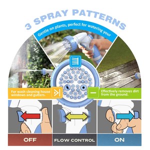 Garden Hose Nozzle Adjustable PP+ABS <b>Push</b> Smart Button Variable Spray Patterns for Showering Pets - Product Image 5