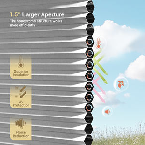 ظلال من أعلى القاع تعتيم خلوي لاسلكي للنوافذ مطابقة للألوان ستائر خلوية تعتيم مدمجة - Product Image 5