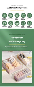 Durable 3-Layer Multifunctional Clothes & Underwear Storage <b>Box</b> for Household Bedroom - Product Image 6