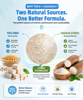 Litière pour chat au tofu de manioc, sans danger en cas d'ingestion accidentelle, formule hypoallergénique pour chats sensibles et chatons