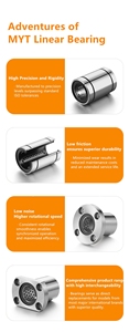 Rodamiento Lineal de Tipo Brida Redonda Compacta Serie MYT LMSF...<span class=keywords><strong>UU</strong></span>, Marca de Alta Gama en China, Niquelado Opcional - Product Image 5