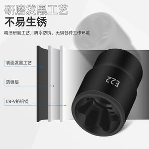 Jeu de 24 embouts de tournevis à douille de type E Xi Meng en acier au chrome-vanadium pour outils de réparation automobile et domestique - Product Image 3