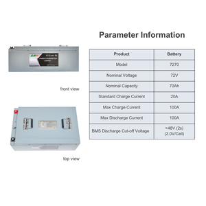 カスタマイズされたEvカー電気Rvゴルフカート48V 60V 72V 26Ah 42Ah 50Ah 70Ah 85Ah 100Ahリチウム電池Lifepo4バッテリー - Product Image 2