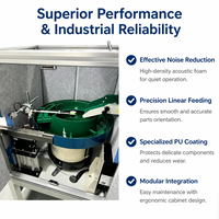Système d'alimentation vibratoire insonorisé sur mesure avec moteur 5 kW et isolation acoustique sur rail linéaire pour l'assemblage d'électronique médicale