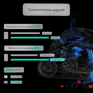 <span class=keywords><strong>Robot</strong></span> Limpiafondos <span class=keywords><strong>WYBOT</strong></span> S2, Máquina de Succión Automática, Tortuga Acuática con Gran Potencia de Succión, <span class=keywords><strong>Robot</strong></span> de Servicio Comercial - Product Image 5