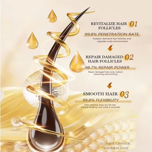 Ensemble de soins capillaires personnalisé avec logo, <span class=keywords><strong>shampoing</strong></span> et revitalisant, antipelliculaire, huile de noix de coco, biologique, végétalien, lissant, nourrissant, croissance des <span class=keywords><strong>cheveux</strong></span> - Product Image 5