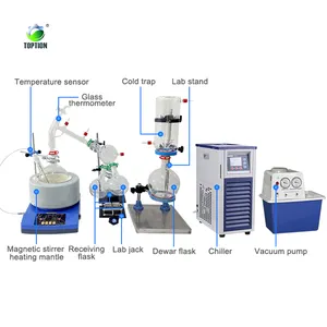 short path distillation kit lab 1st molecular short path distiller