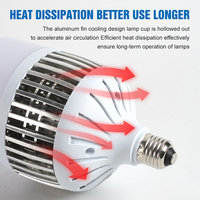 Ampoules LED B22 E27 pour ateliers et entrepôts commerciaux à économie d'énergie 50w 80w 100w 150w CRI 80 50000 heures