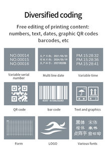 自動オンライン有効期限コーディングバッチインクジェットプリンター12.7mmコーディング機マーキングマシンパッケージ用 - Product Image 3