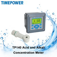 Analyseur de concentration d'acides et d'alcalis TIMEPOWER en ligne, 4-20mA RS485, analyseur inductif HCl H2SO4 NaOH pour la métallurgie chimique