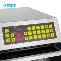 Horno Comercial con Bandeja de Convección, Controlador de Termostato Automático, Multifunción