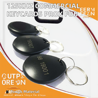 Tarjetas de Proximidad RFID de 125KHz, 26 Bits, H10301, Fáciles de Programar, para Uso Comercial y Hotelero, Directo de Fábrica