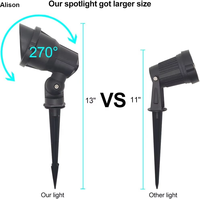 Projecteur LED A32W en aluminium coloré pour extérieur, transformateur IP65, éclairage de projection pour avant-toit, 12V, pour arbres et drapeaux, RGB Ra95, garantie 3 ans