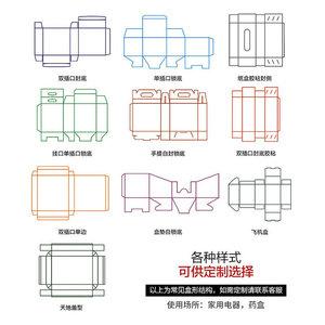 Boîte d'emballage personnalisée pour avion avec impression couleur Zhenyuan, impression de logo, pour expédition et stockage - Product Image 4