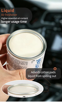 Diffuseur de parfum automobile artisanal en alliage de qualité supérieure 120 ml – Aromathérapie liquide à évaporation naturelle pour éliminer les odeurs de voiture