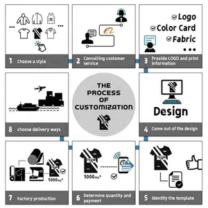 Conjuntos de Camisetas de Fútbol Personalizadas con Logotipo, Ropa Deportiva con Impresión Digital por Sublimación, Corte Automatizado, 100% Poliéster de Secado Rápido para Hombre - Product Image 3