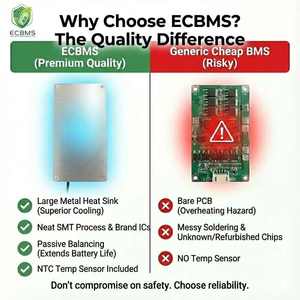 Bộ cân bằng nhanh pin LiFePO4 Li-ion ECBMS 3S 4S 20A 40A 60A 12V 16V 24V, thiết bị nguồn dự phòng - Product Image 6