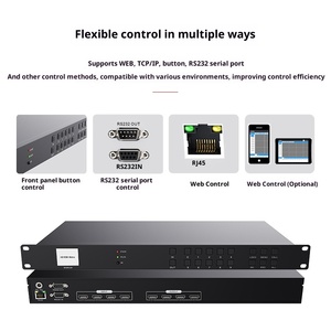HD Digital Matrix 8x8 Video Conference Surveillance Image Splicing Screen <strong>Switcher</strong> Controller No Private Mold Made Mainland - Product Image 4