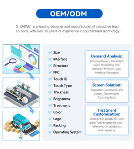 Bảng điều khiển màn hình cảm ứng 15.6 inch Bảng vẽ cảm ứng đa điểm, XP điện dung, Win7, 8, Android, Linux, đa USB <span class=keywords><strong>G</strong></span> + <span class=keywords><strong>G</strong></span> - Product Image 4