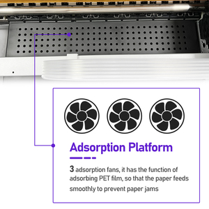 Impresora Digital DTF, Máquina de Impresión por Transferencia Térmica, Máquina de Impresión en Papel 1390, Juego Completo de Impresora con Tinta Gratuita - Product Image 4